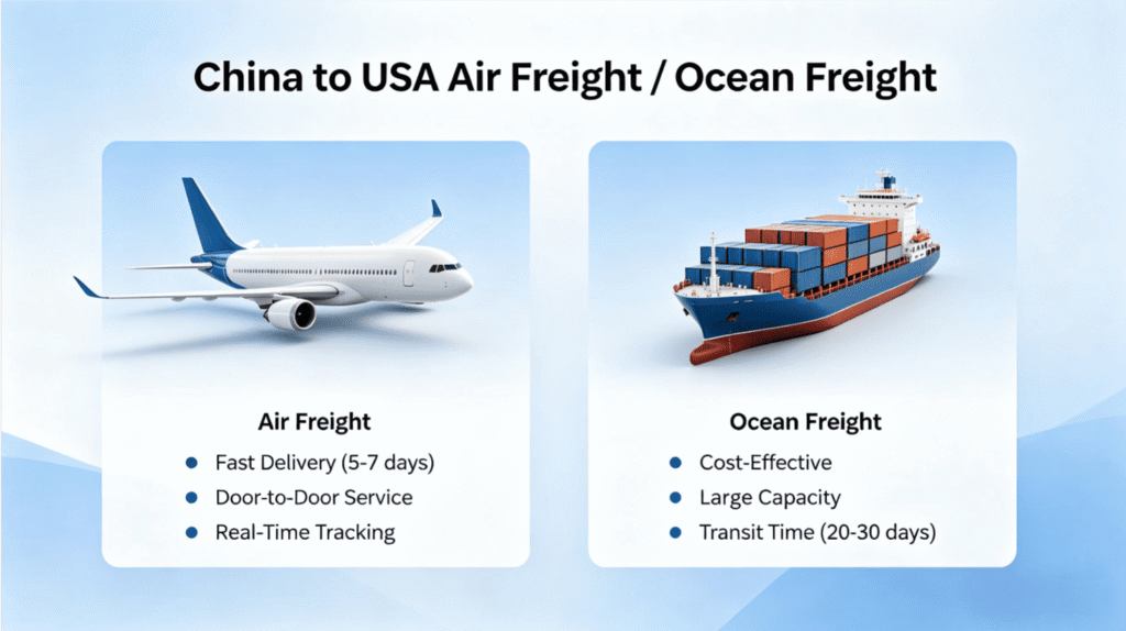 China to USA Air Freight Ocean Freight
