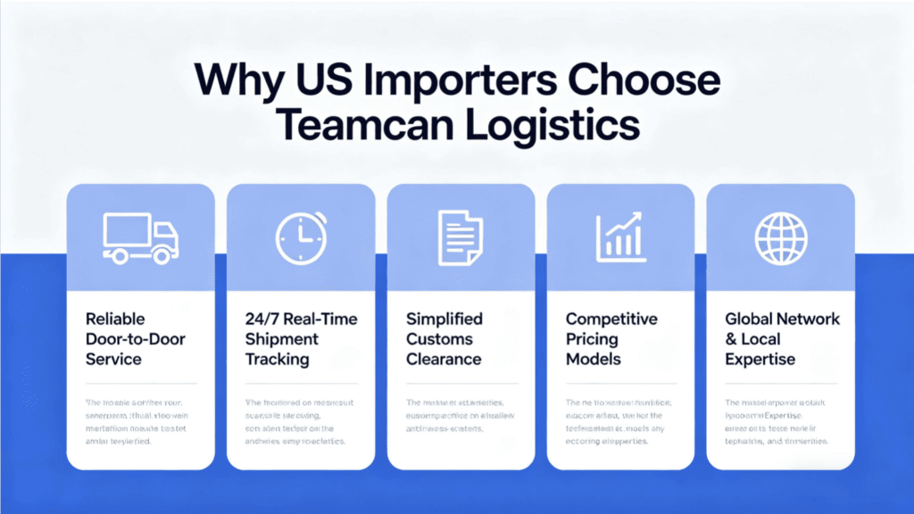 Why US Importers Choose Teamcan logistics